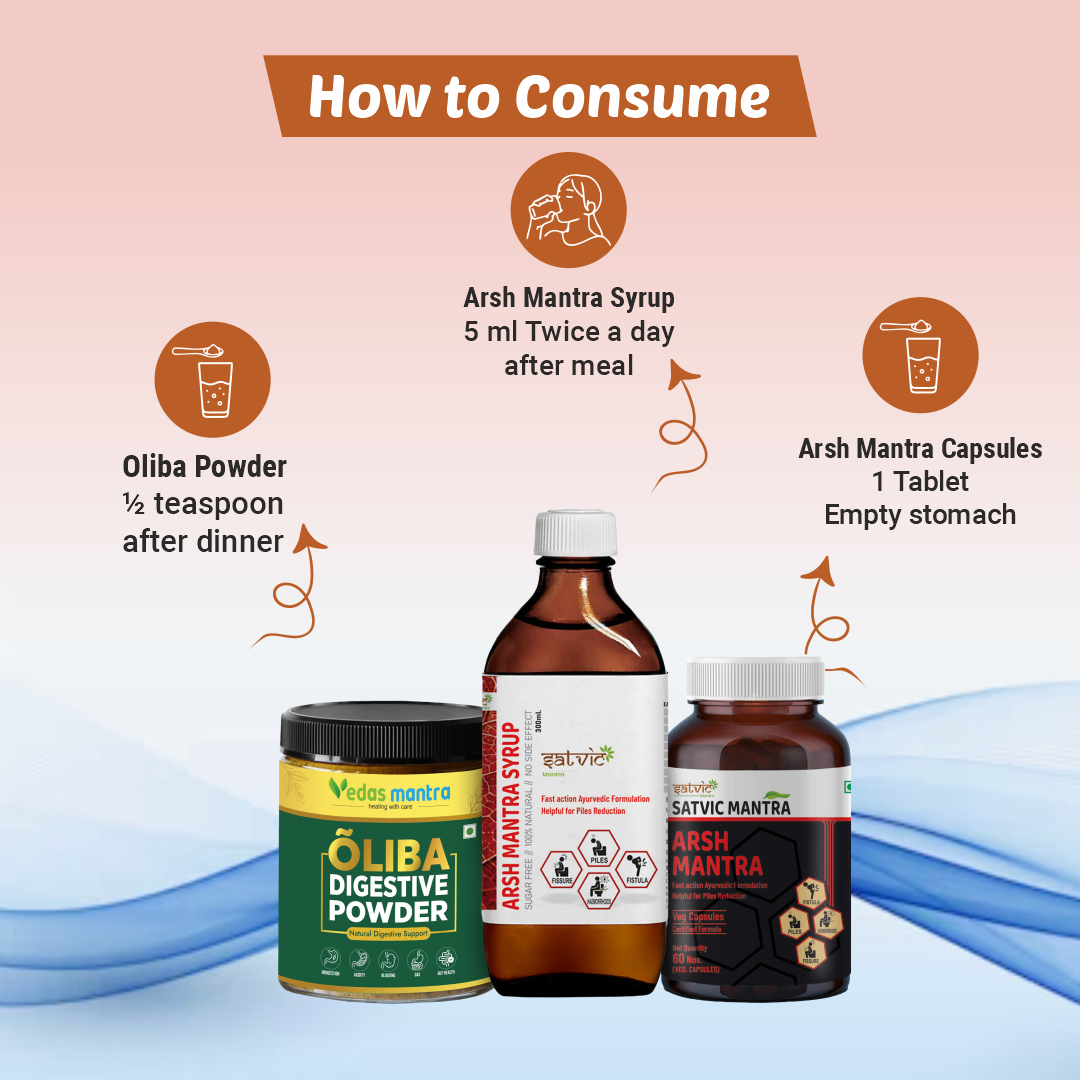 How to consume