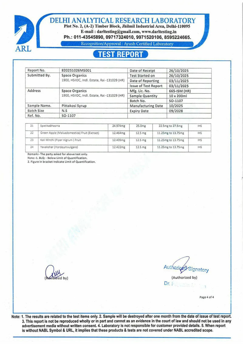 Lab test report