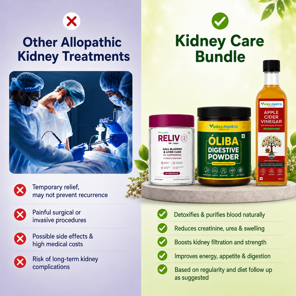 Vedas Fatty Liver Ayurvedic Treatment Kit Reliv+Apple cider vinegar+oliba (Free Consultation + Free diet Plan)