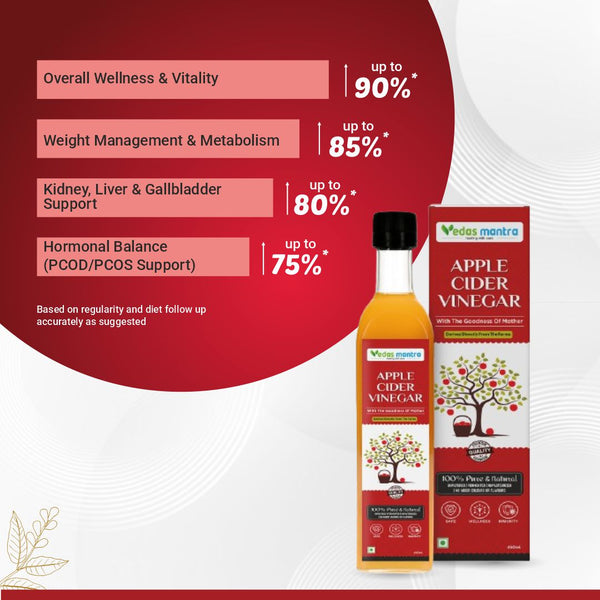 Vedas Apple Cider Vinegar With Mother of Vinegar, Raw & Unfiltered, Extracted From Orchard fresh Red Apples