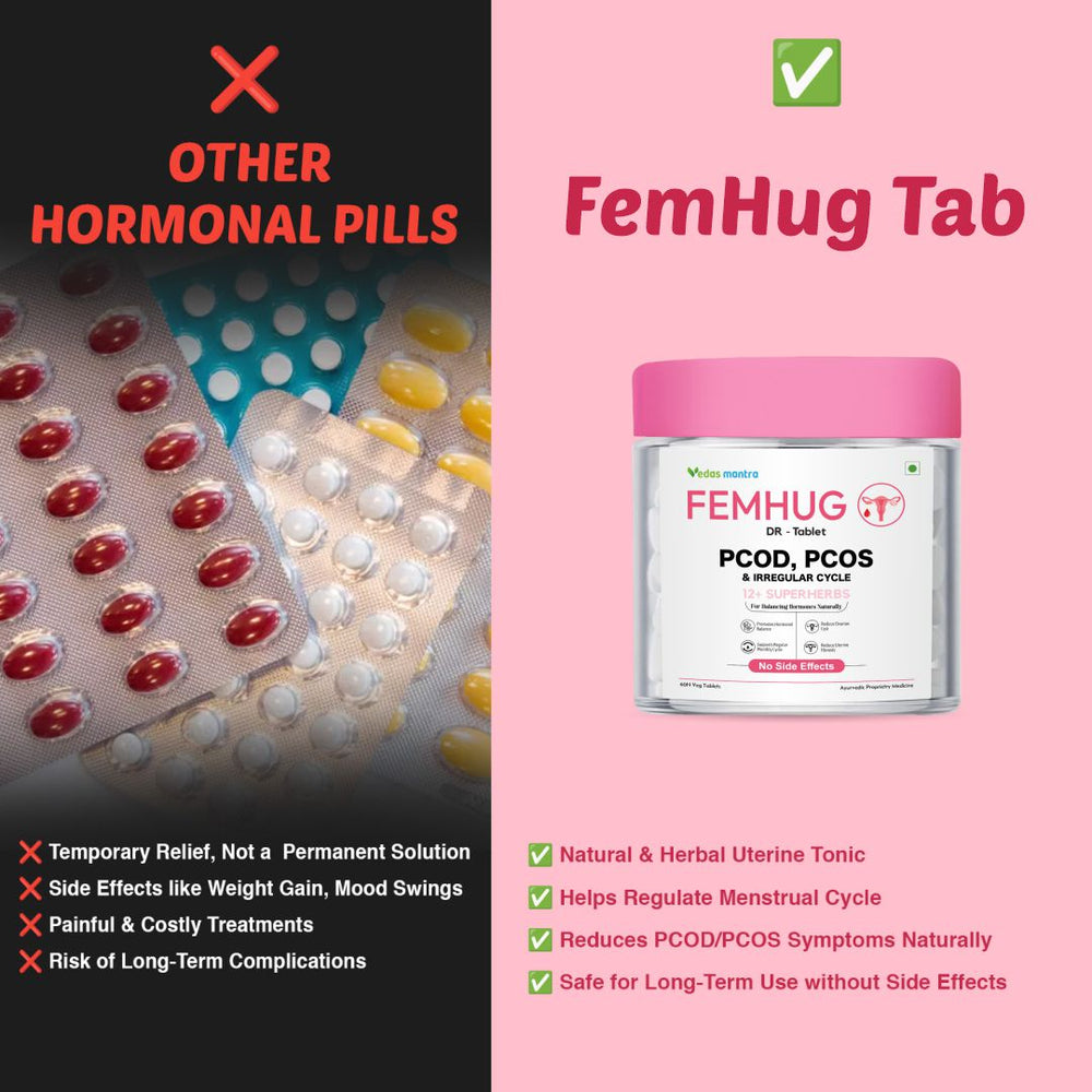 Femhug Tablet for Female Wellness (Free Consultation + Free diet Plan)