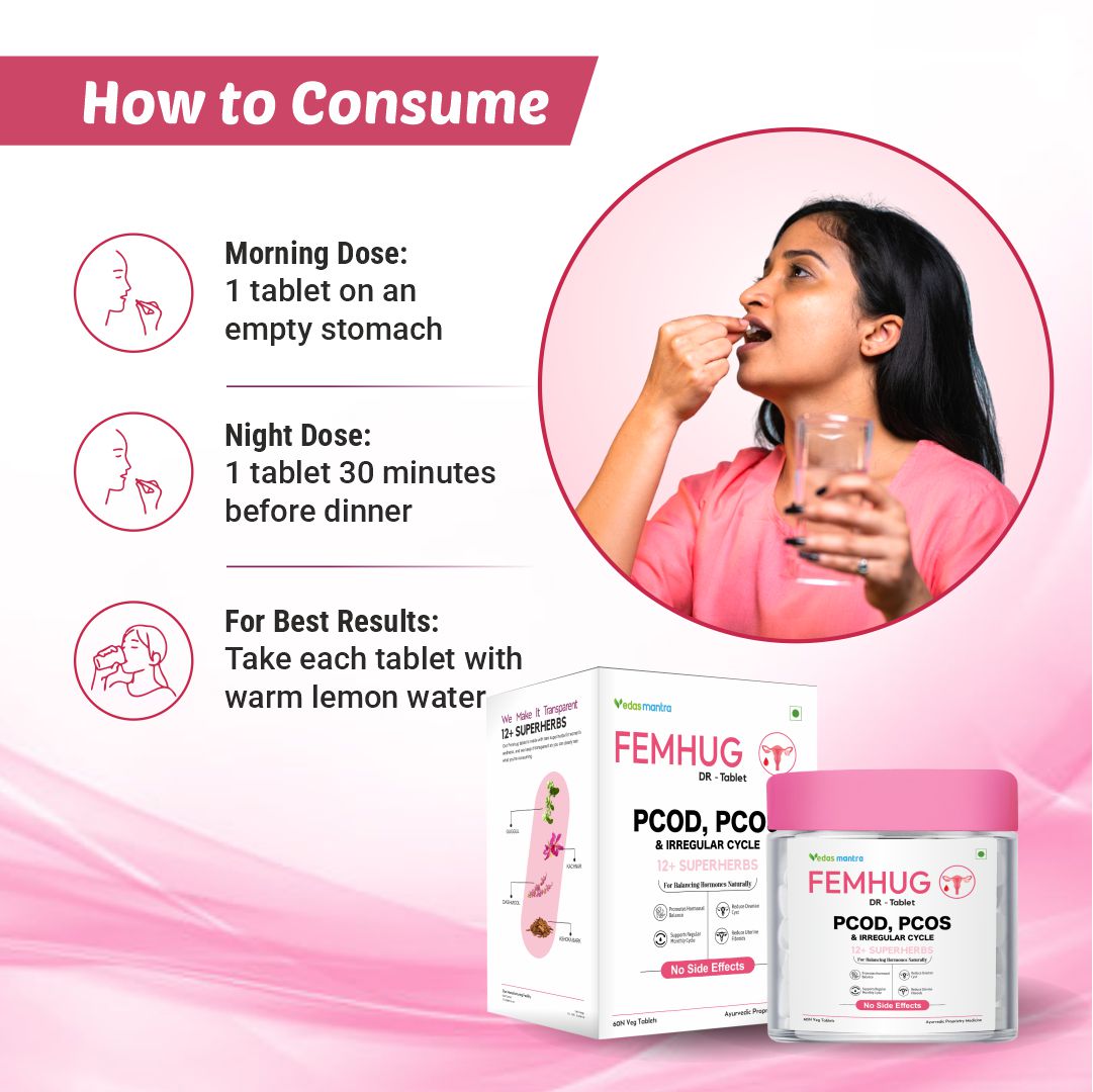 How to consume