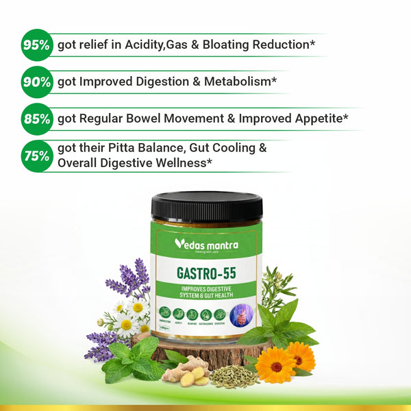 Gastro-55 Powder - An Ayurvedic Healthy Digestion Solution for Gas, Indigestion, Acidity & Bloating Relief (Free Consultation + Free diet Plan)