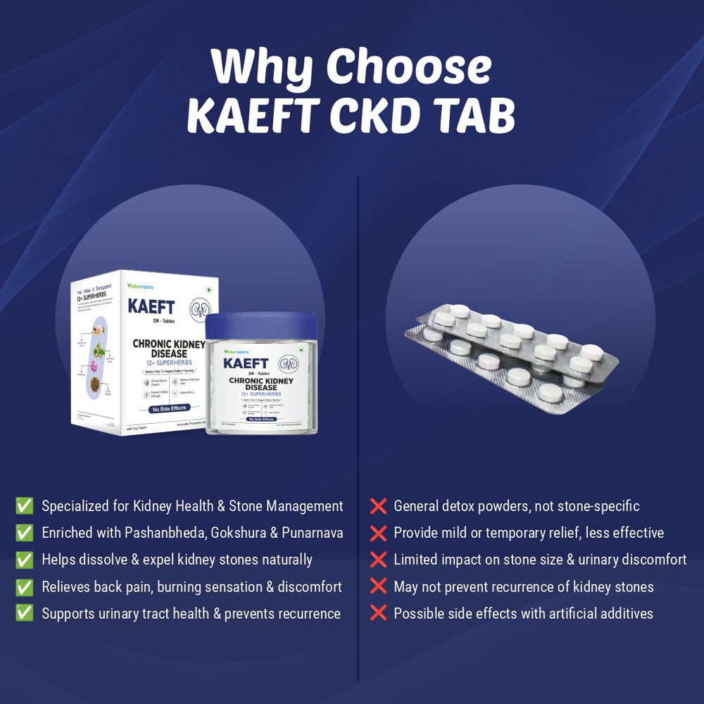 KAEFT Tablet For CKD & Creatinine (Free Consultation + Free diet Plan)