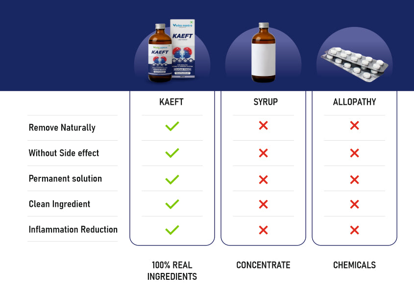 Comparison Image