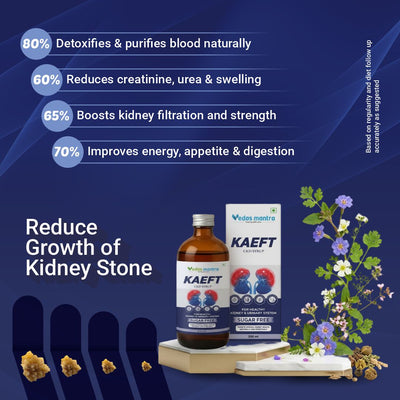 KAEFT Syrup For CKD & Creatinine (Free Consultation + Free diet Plan)