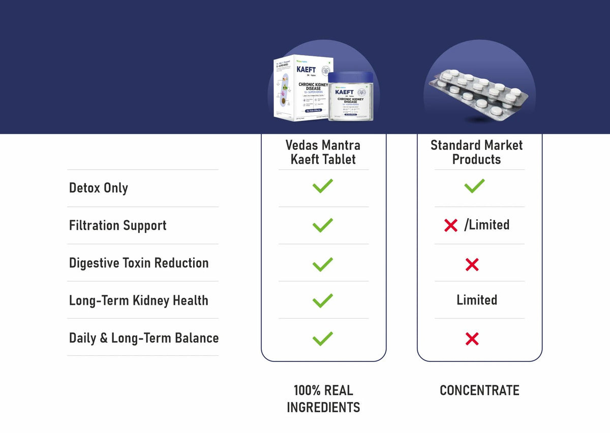 Comparison Image