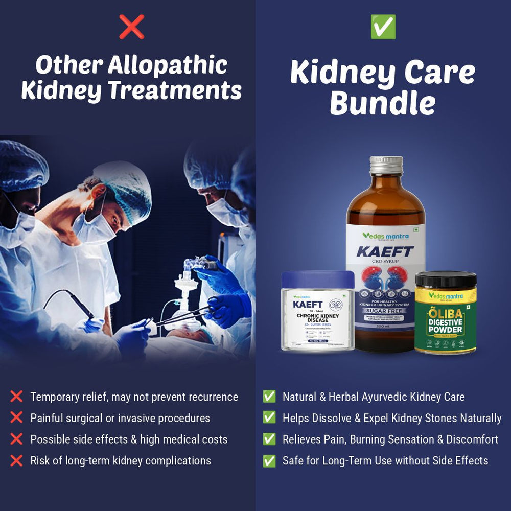 KAEFT Combo For CKD & Creatinine (Free Consultation + Free diet Plan)