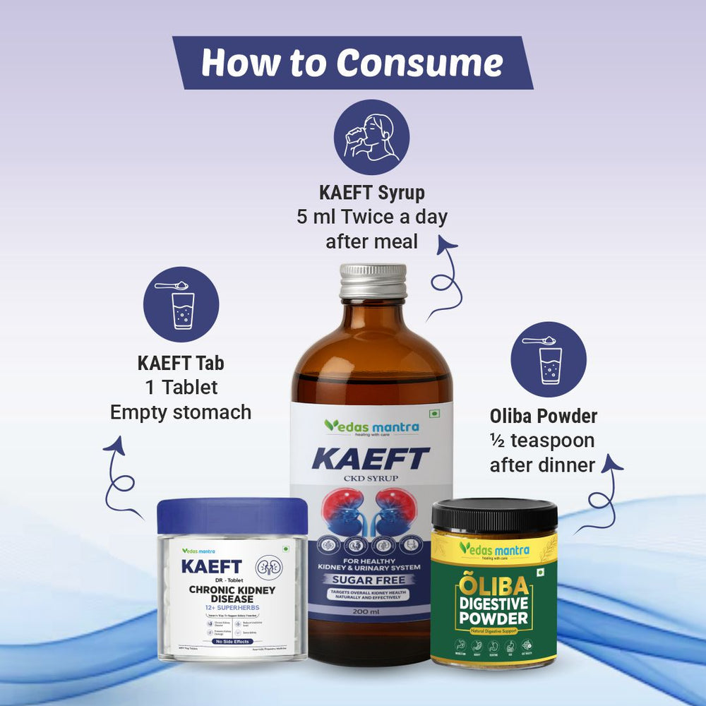 KAEFT Combo For CKD & Creatinine (Free Consultation + Free diet Plan)