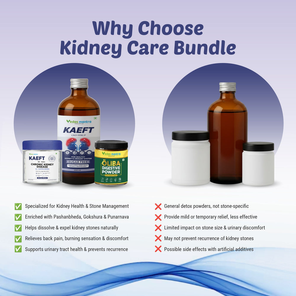 KAEFT Combo For CKD & Creatinine (Free Consultation + Free diet Plan)