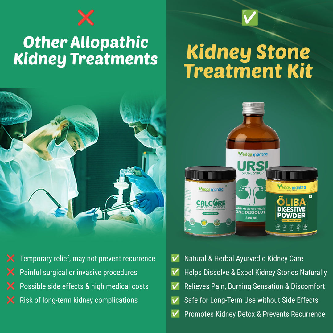 Kidney stone Treatment Kit (Free Consultation + Free diet Plan)