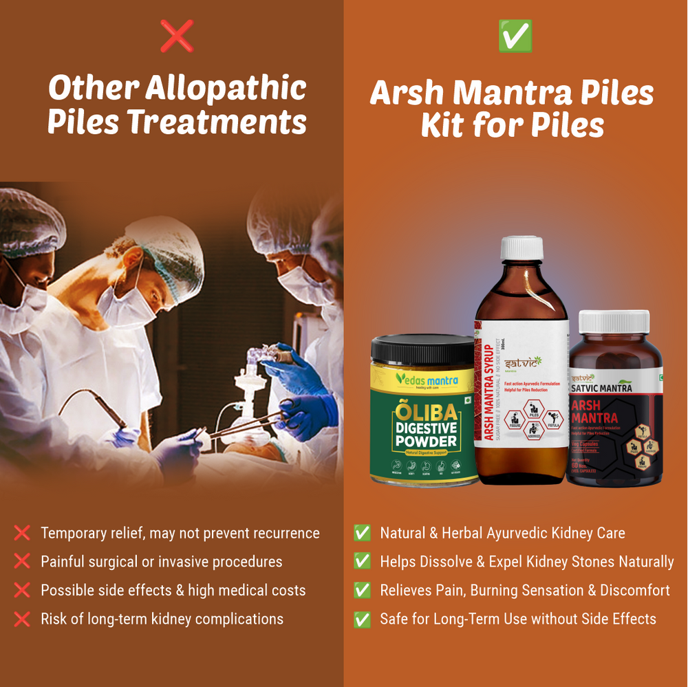 Arsh Mantra Piles Kit for for Piles | Fissure | Fistula - Arsh Mantra Capsule +  Syrup+Oliba Powder(Free Consultation + Free diet Plan)