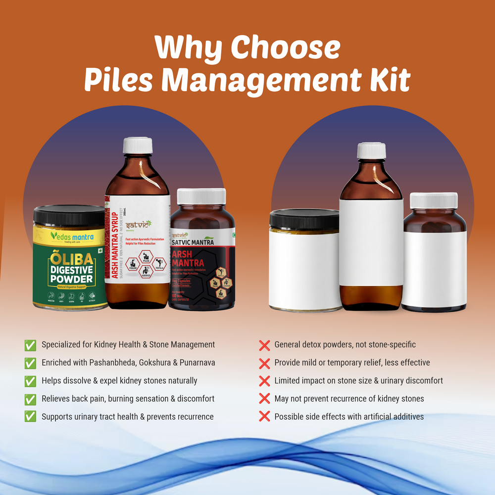 Arsh Mantra Piles Kit for for Piles | Fissure | Fistula - Arsh Mantra Capsule +  Syrup+Oliba Powder(Free Consultation + Free diet Plan)