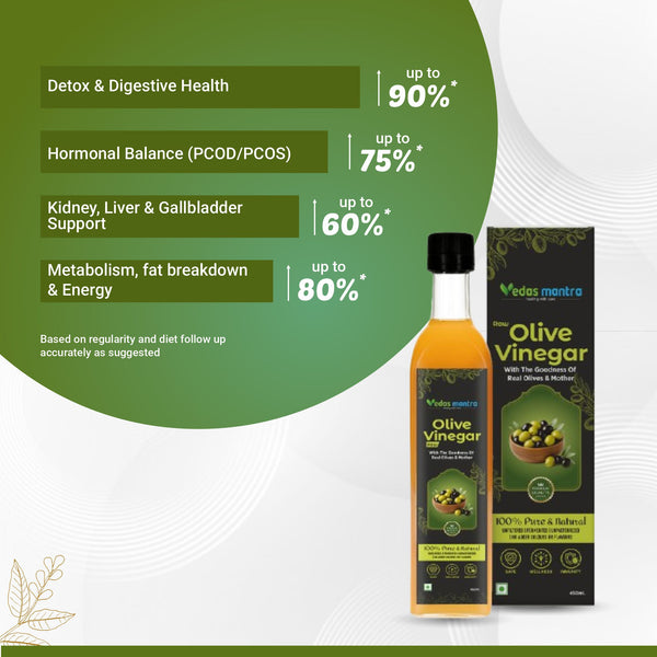 Vedas Olive Vinegar with Real Olive (Free Consultation + Free diet Plan)