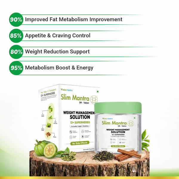 Vedas Slim Mantra - Weight Management Solution (Free Consultation + Free diet Plan)