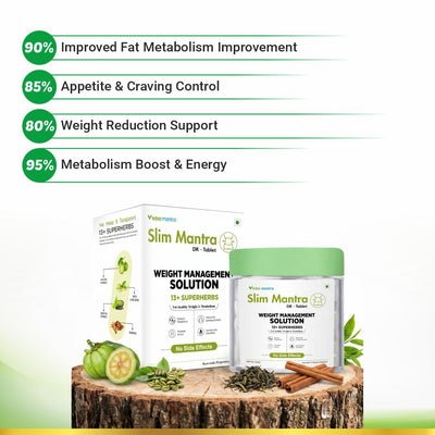 Vedas Slim Mantra - Weight Management Solution (Free Consultation + Free diet Plan)