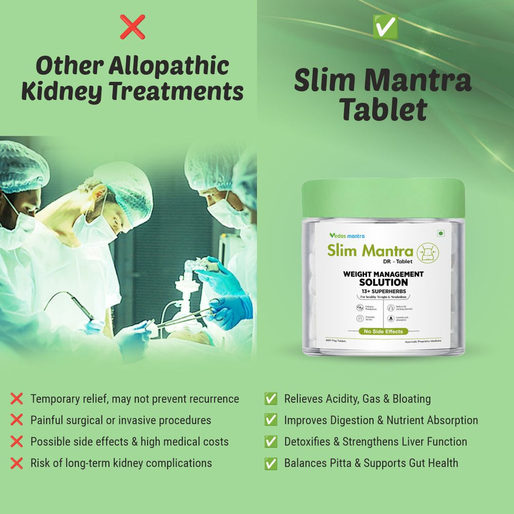 Vedas Slim Mantra - Weight Management Solution (Free Consultation + Free diet Plan)