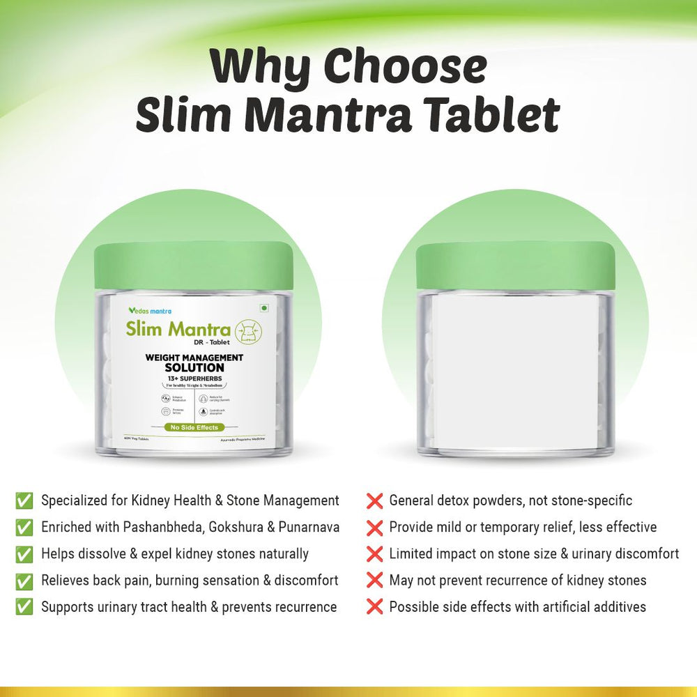 Vedas Slim Mantra - Weight Management Solution (Free Consultation + Free diet Plan)
