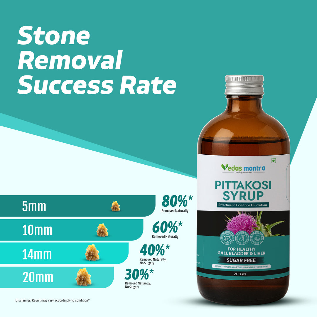 Pittakosi syrup for Gall Bladder  (Free Consultation + Free diet Plan)