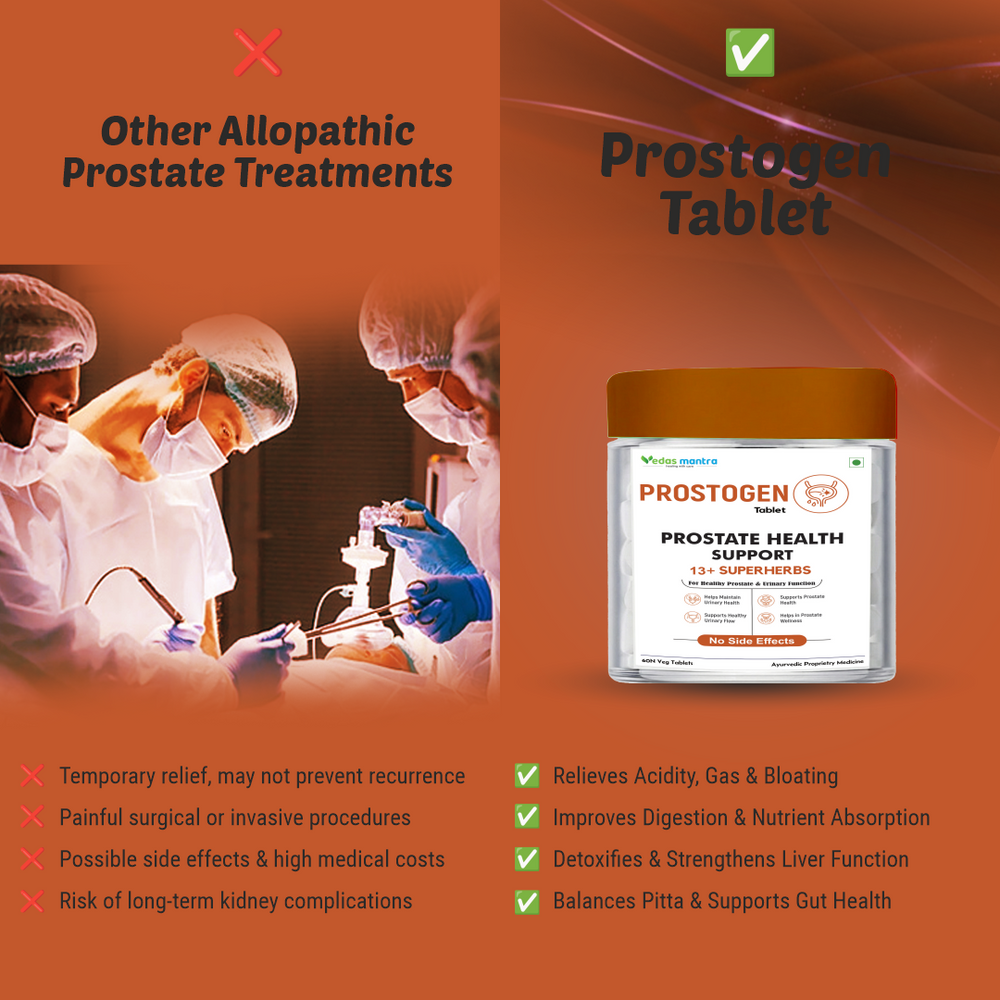 Prostogen Tablet Natural Prostate Care And Urinary Health Supplement For Men   (Free Consultation + Free diet Plan)