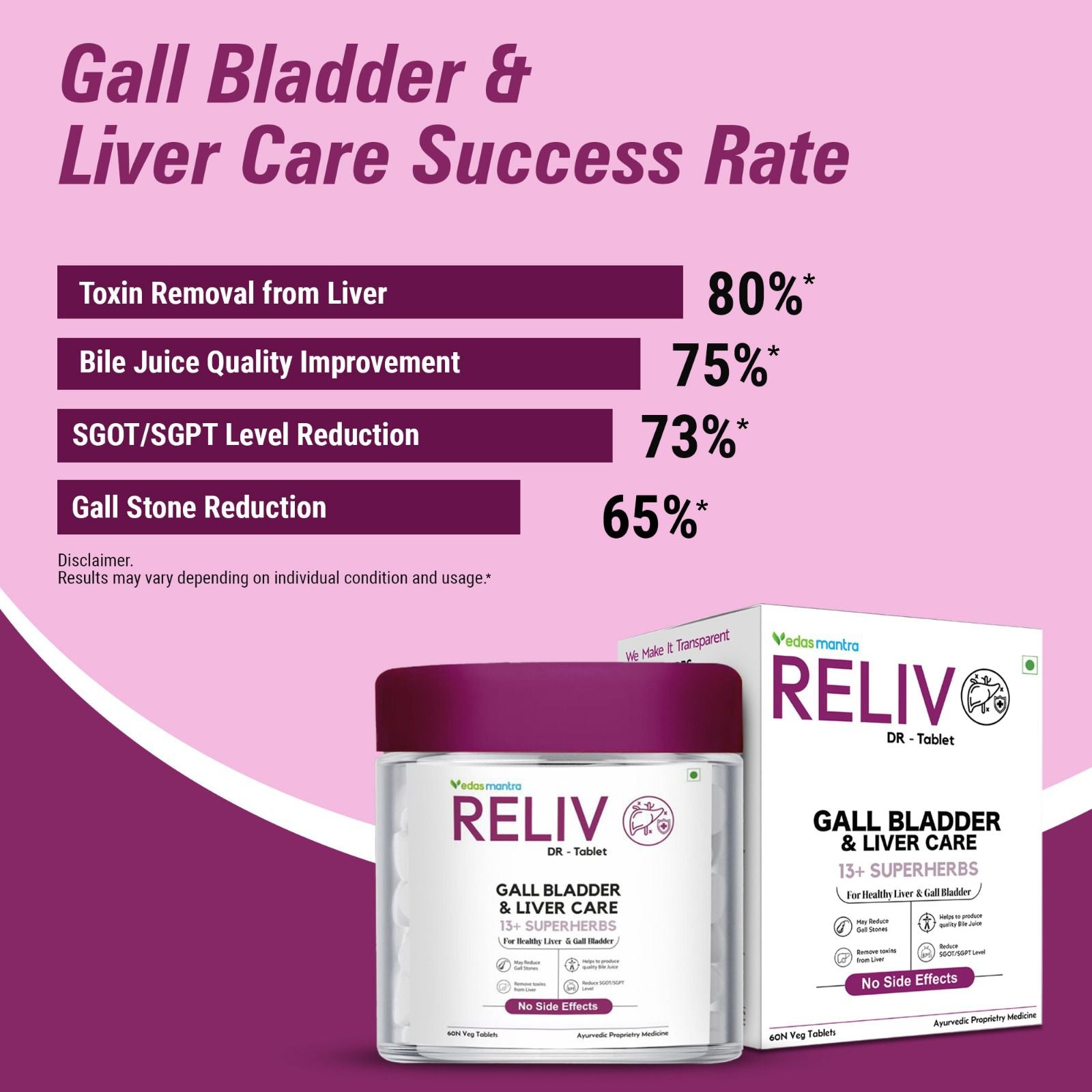 Reliv Tablet for Liver & Gall Bladder  (Free Consultation + Free diet Plan)