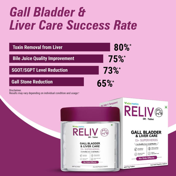 Reliv Tablet for Liver & Gall Bladder  (Free Consultation + Free diet Plan)