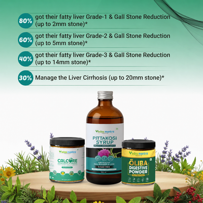 Gall Bladder Stone Treatment Kit (Free Consultation + Free diet Plan)