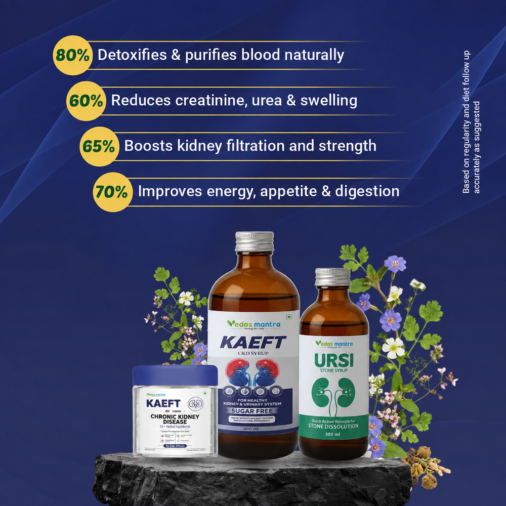 CREATININE TREATMENT KIT  KAEFT TAB+KAEFT SYRUP+URSI SYRUP