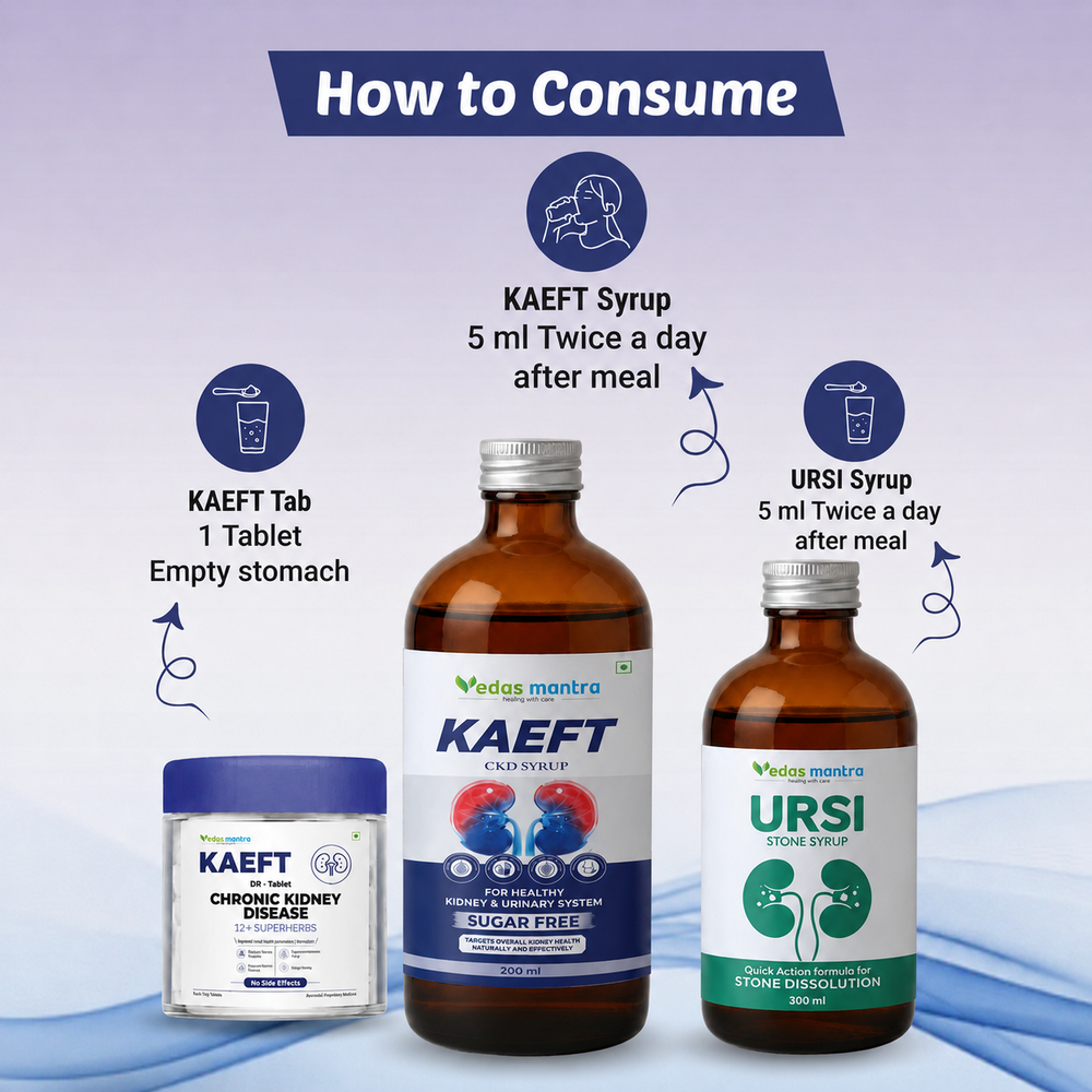 CREATININE TREATMENT KIT  KAEFT TAB+KAEFT SYRUP+URSI SYRUP