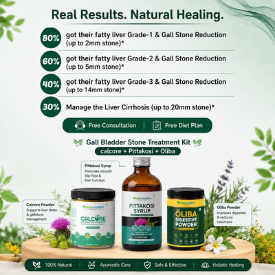 Gall Bladder Stone Treatment Kit (Free Consultation + Free diet Plan)