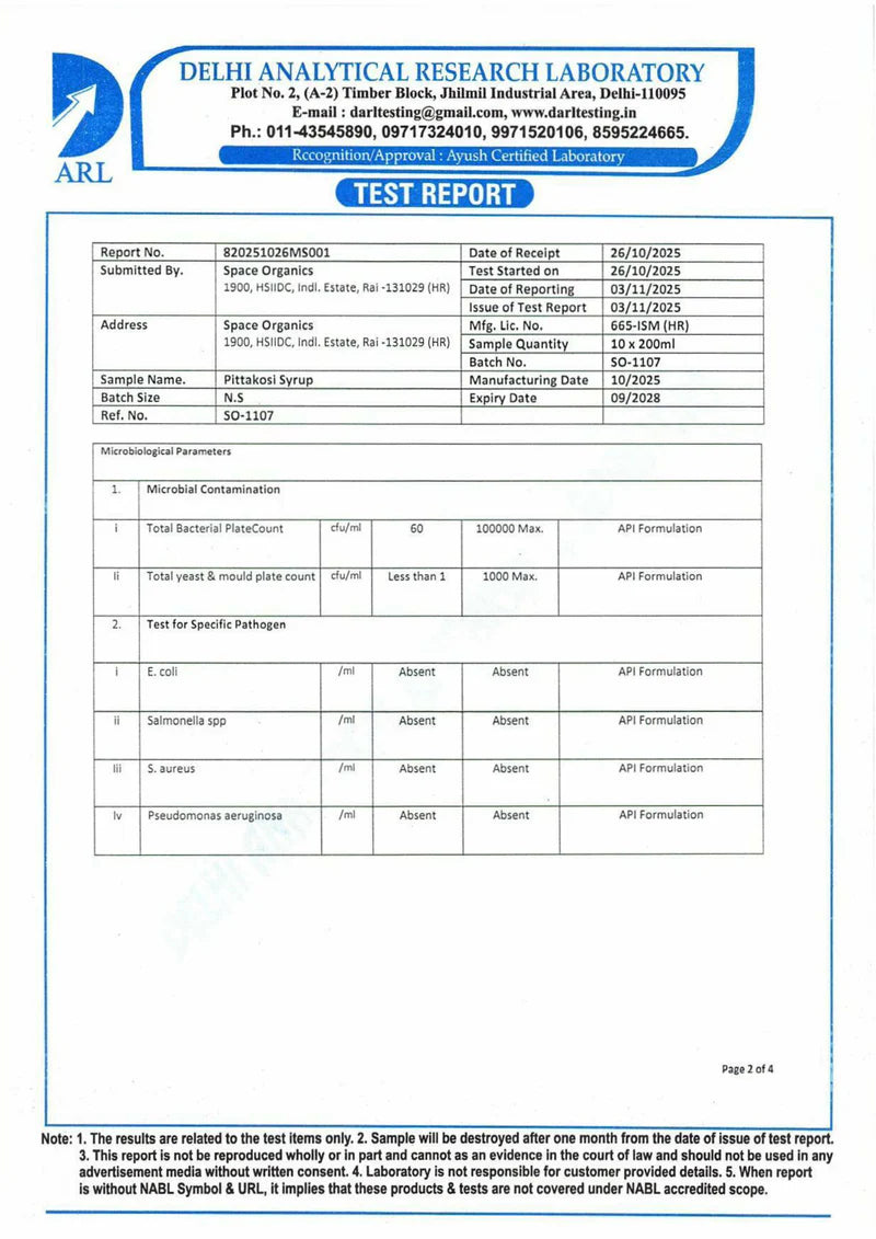 Lab test report