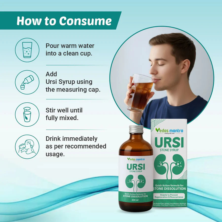 How to consume